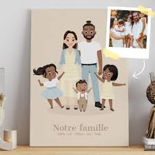 Tableau Personnalisé Portrait - La Décoration Idéale pour Vos Anniversaires