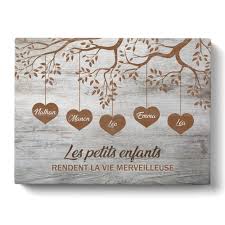 Tableau Personnalisé Famille : La Décoration Idéale pour Tous Vos Anniversaires