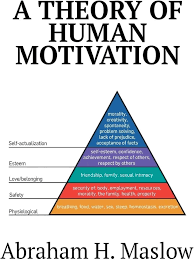 Comprendre la motivation humaine avec Maslow